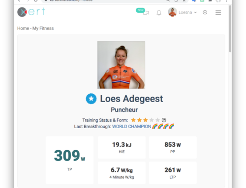 The Making of a UCI World Champion – An In-Depth Xert Analysis of Loes Adegeest