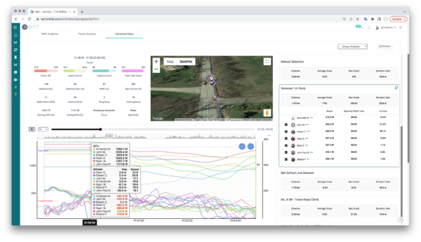 Group Ride Data Analytics with FlyBy – Xert